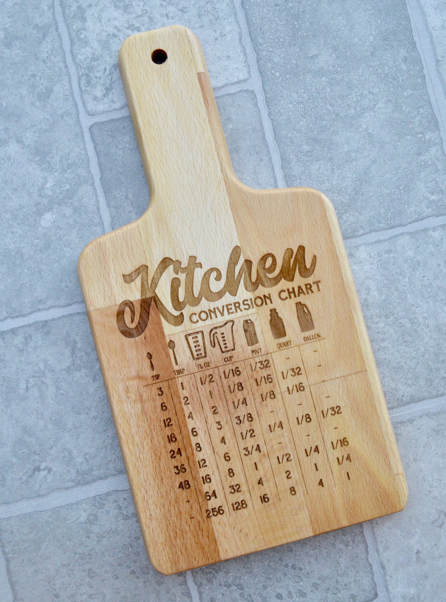 Kitchen Conversion - Cutting Board