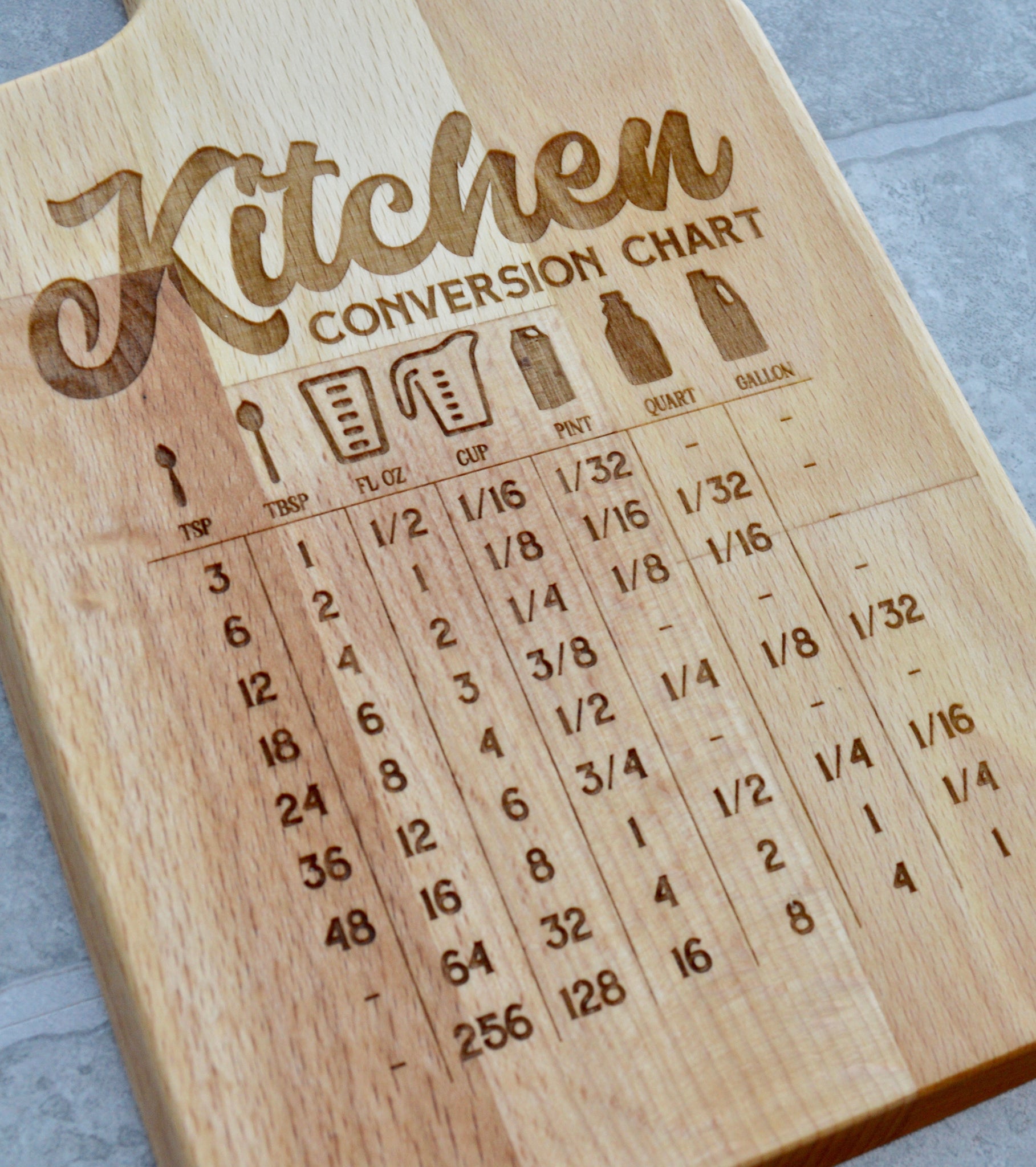 Kitchen Conversion Board, Custom Cutting Board